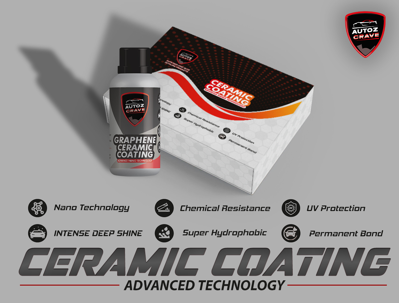 BEST GRAPHENE CERAMIC COATING FOR CAR GLOSS & HYDROPHOBICITY